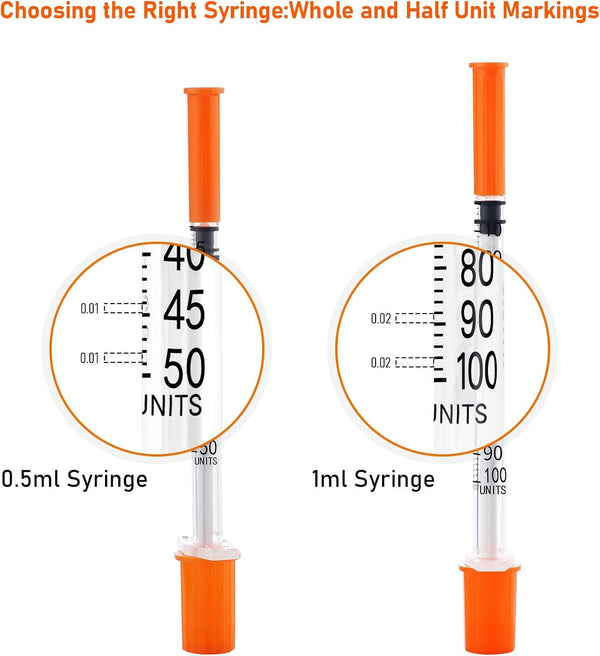 0.5ml Syringes，32G 0.5cc 1/4 Inch (6mm)