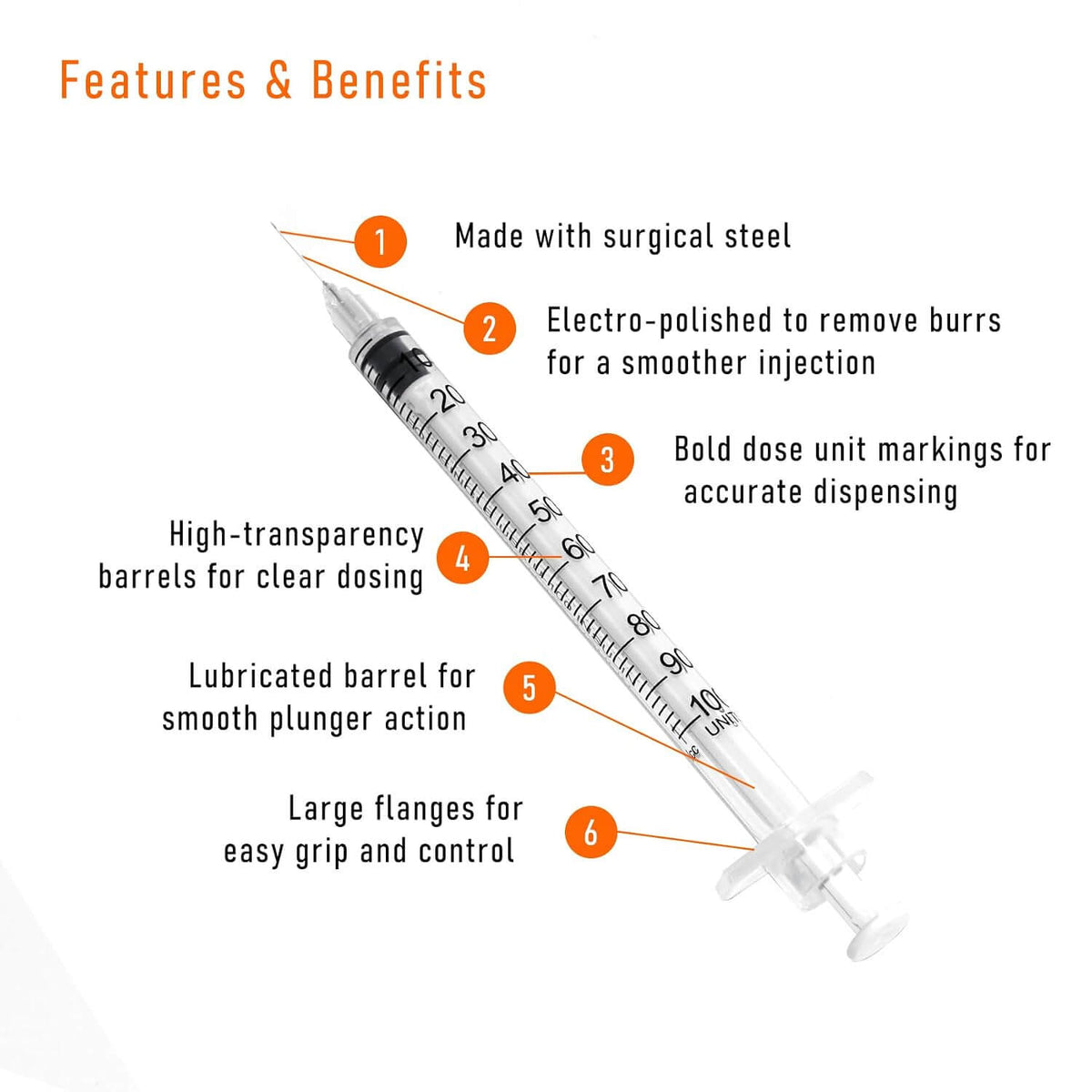 1cc Syringes with 32G 1/4 Inch-6mm U-100