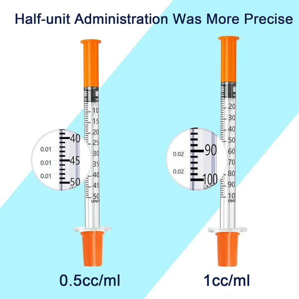 0.5cc Syringe 5/16" 8mm，0.5ml Disposable Syringes Individual Wrapped