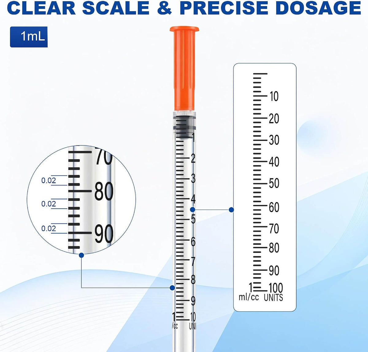 100Pack 1 ml Syringes， 29G x 1/2’’ (13mm)，Individually Wrapped
