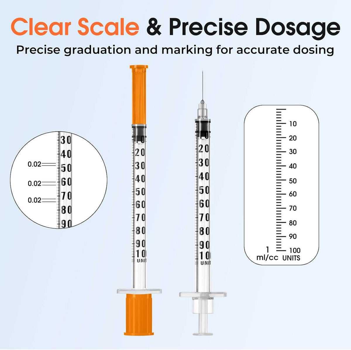 1ml 30 Gauge 1/4" 6mm Syringe，Individually Packed，100 Pack
